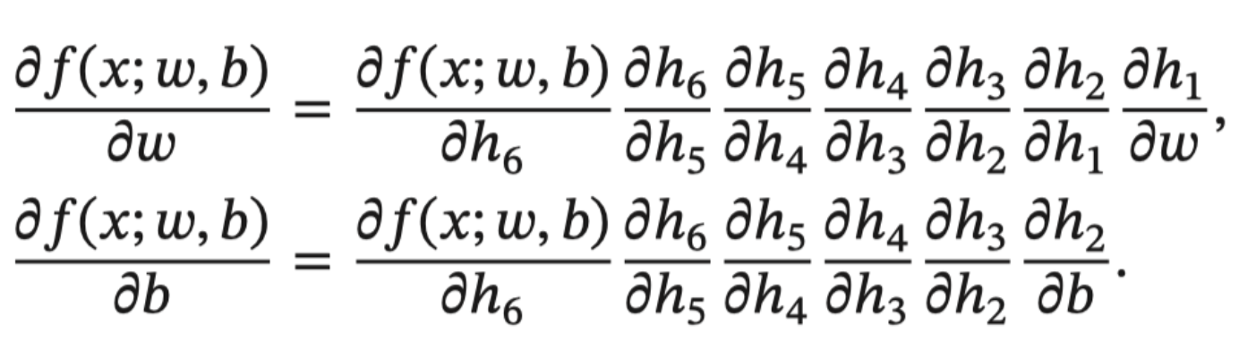 4 - 什么是反向传播?